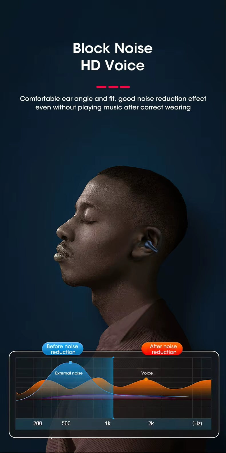 Auriculares HIFI TWS